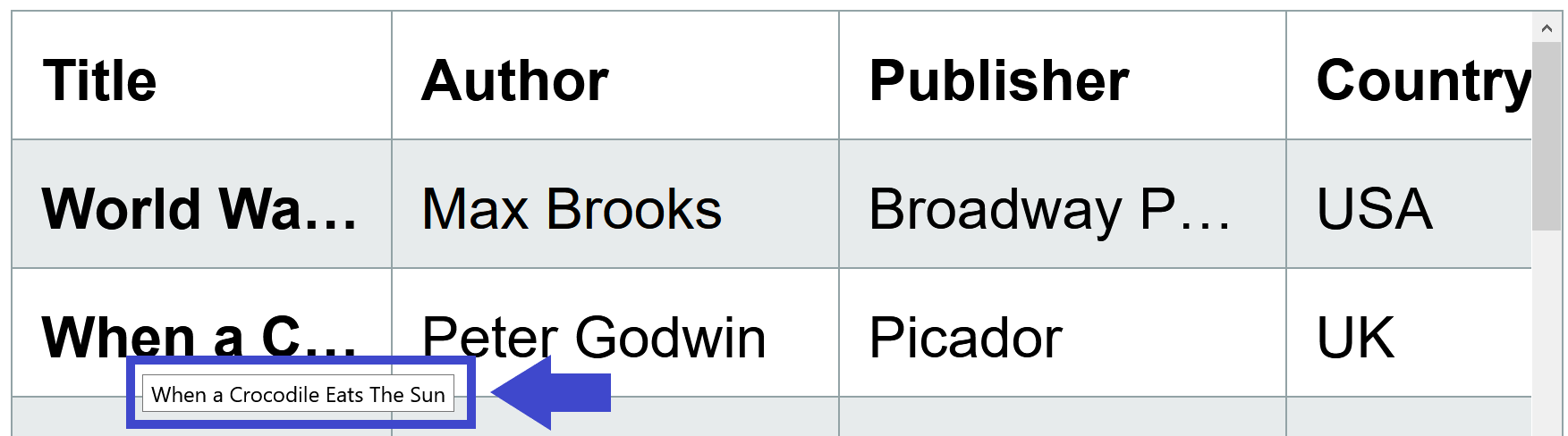 Screenshot of same table from example 1, showing truncated cell text with a tooltip containing the full text